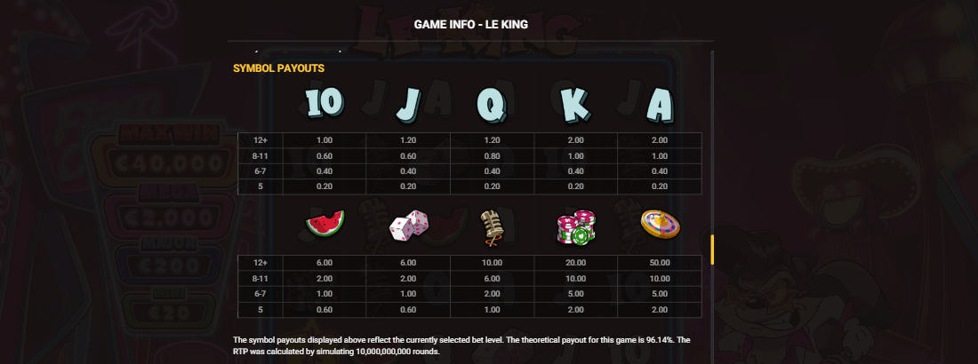 Machine a sous Le King Symboles